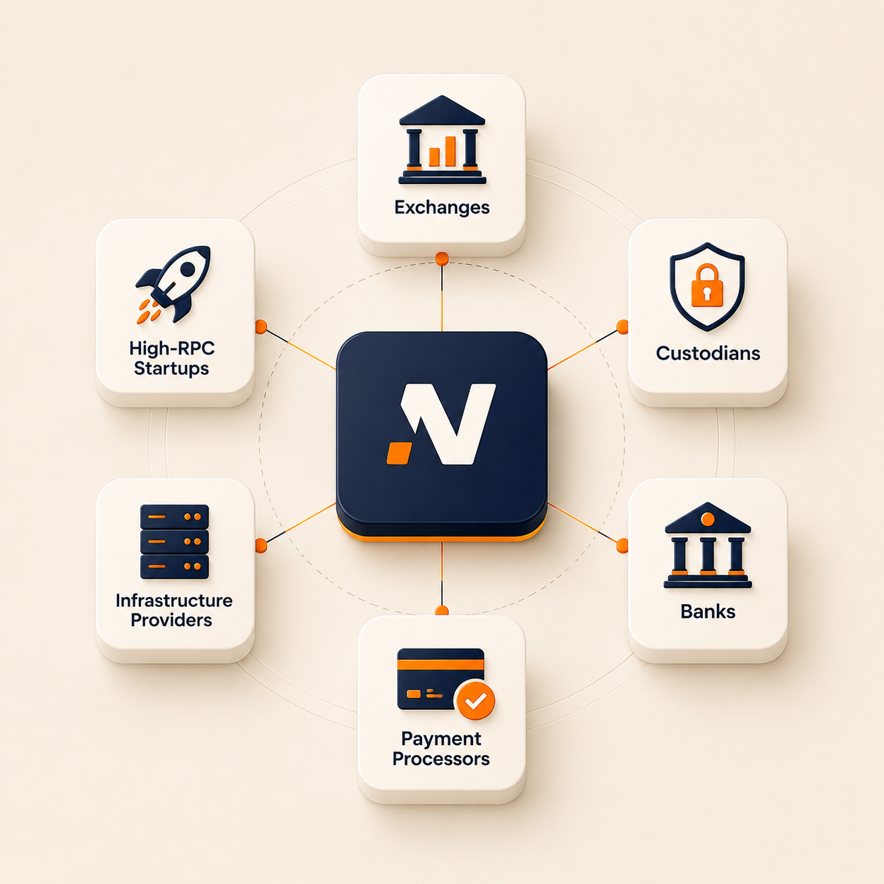 novacula-blockchain-node-use-cases.png